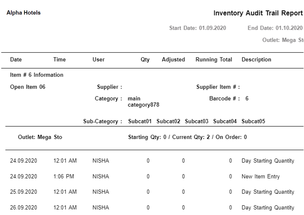 Table

Description automatically generated
